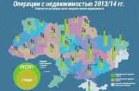 Новость Рынок недвижимости замер: украинцы сидят на чемоданах с деньгами, но не покупают жилье (Инфографика) Недвижимость