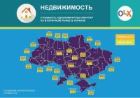 Новость Как изменилась ситуация на рынке вторичного жилья в Украине за последние полгода Недвижимость