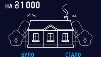 Новость В Украине увеличили субсидию на приобретение угля Недвижимость